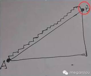 clip_image008.jpg 这么发传单,成功率马上被提升